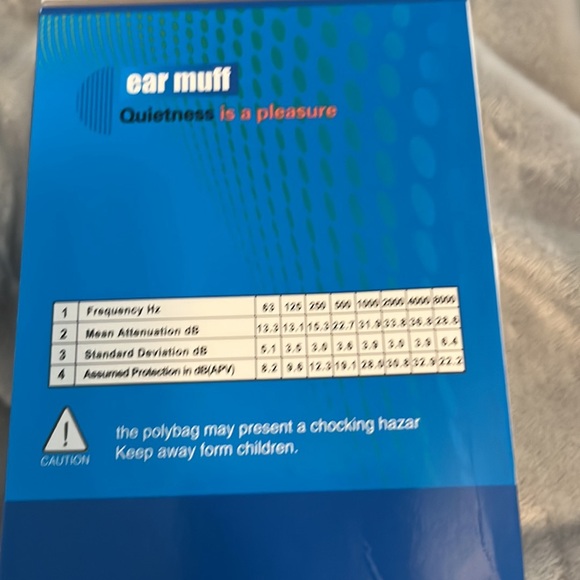 Happy Baby Ear Muffs New in Box Blue - Picture 3 of 4